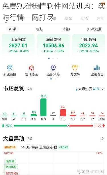 免费观看行情软件网站进入：实时行情一网打尽